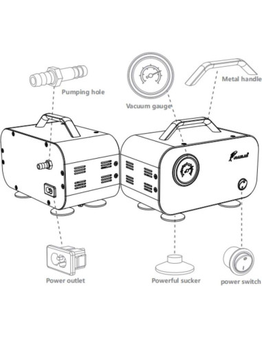 Bomba de Filtración al Vacío JOANLAB VP-10L 10L/min