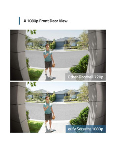 Timbre de Video Inalámbrico Eufy C210 1080p Wi-Fi 2