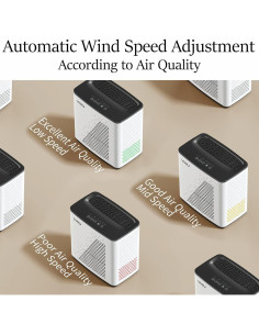 Purificador de Aire YIOU R1 para Habitaciones hasta 51 m 2