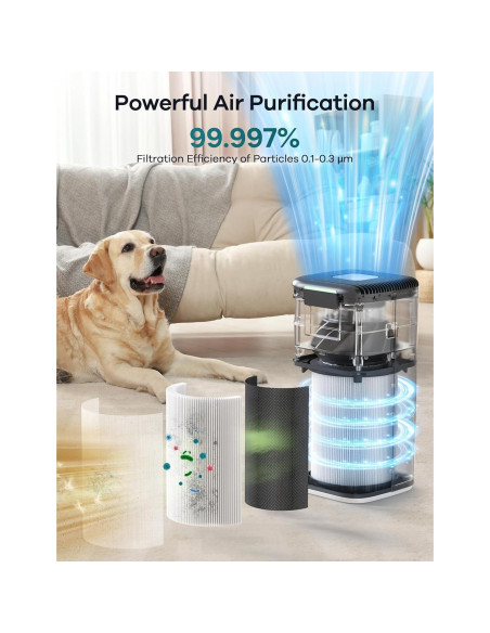 Purificador de Aire Inteligente WELOV P200 Max 146.79 m HEPA