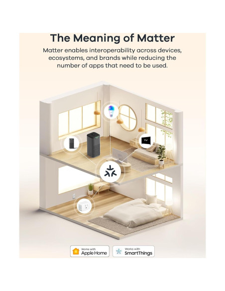 Purificador de Aire Inteligente WELOV P200 Max 146.79 m HEPA