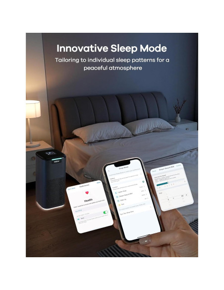 Purificador de Aire Inteligente WELOV P200 Max 146.79 m HEPA