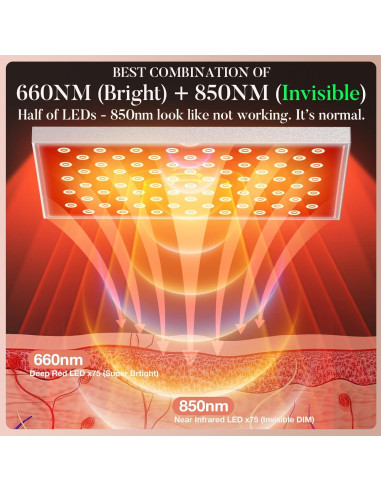 Panel de Terapia de Luz Roja Venoya 150 LEDs 660nm 850nm