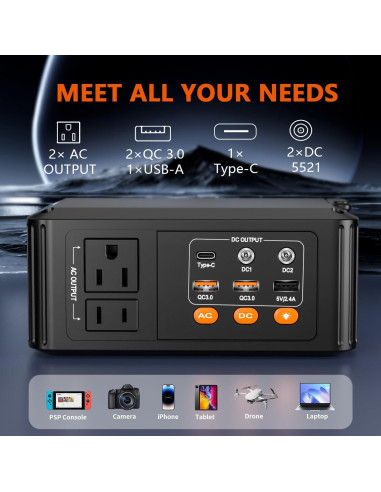 Estación de Energía Portátil HOWEASY 88Wh, 150W AC/DC/USB