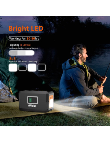 Estación de Energía Portátil HOWEASY 88Wh, 150W AC/DC/USB