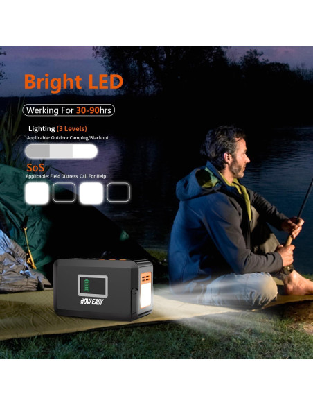 Estación de Energía Portátil HOWEASY 88Wh, 150W AC/DC/USB