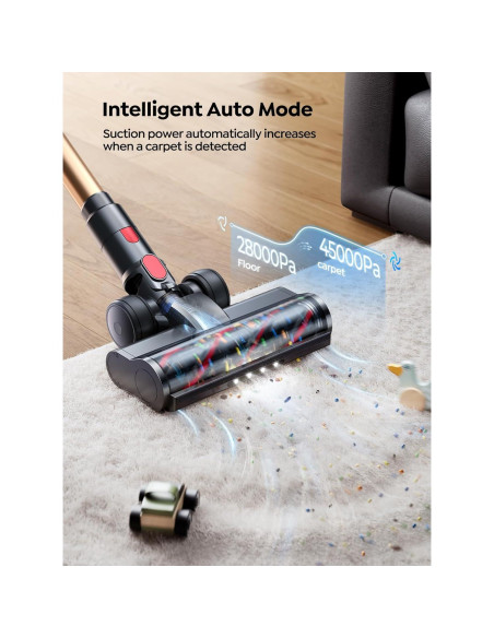 Aspiradora Inalámbrica SMOTURE VAC01 600W 50KPA 65 Min