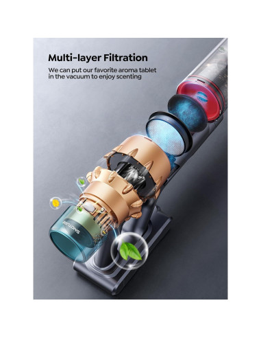 Aspiradora Inalámbrica SMOTURE VAC01 600W 50KPA 65 Min