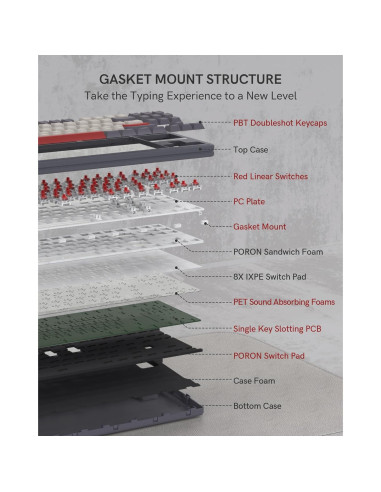 Teclado Mecánico Womier M87 TKL RGB 87 Teclas USB C