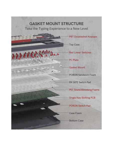 Teclado Mecánico Womier M87 TKL RGB 87 Teclas USB C