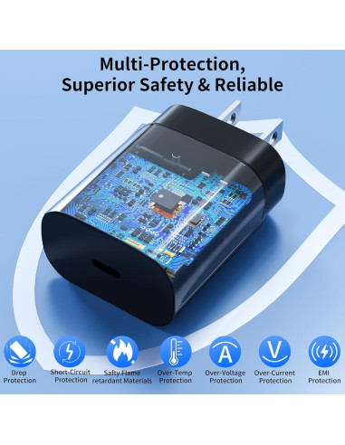 Cargador Rápido 25W USB C WILLOWHEN con Cable 6FT