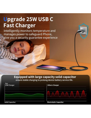 Cargador Rápido 25W USB C WILLOWHEN con Cable 6FT