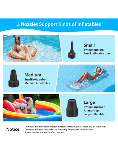 Bomba de Aire Eléctrica DHPTEK CZ-198C 5000 Pa 400 L/min