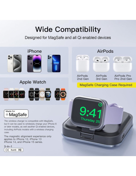 Cargador Inalámbrico 3 en 1 KEEPRO Plegable 21W para iPhone