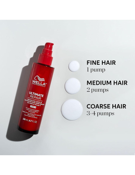 Wella Professionals Tratamiento Protector Sin Enjuague 133g