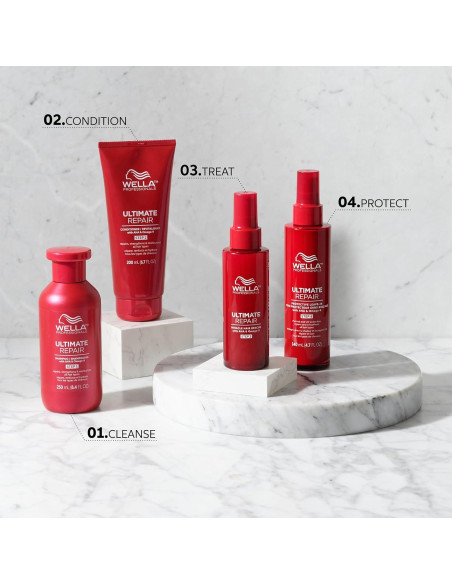 Wella Professionals Tratamiento Protector Sin Enjuague 133g