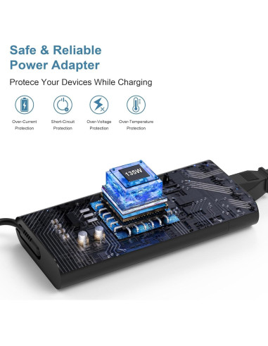 Cargador 135W HP Adaptador CA para Spectre y Omen