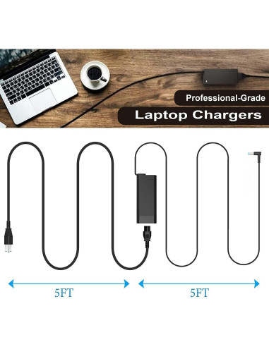 Cargador 135W HP Adaptador CA para Spectre y Omen