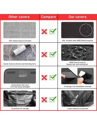 Protector de Puerta de Coche ALEIFLE 2 Piezas Impermeable