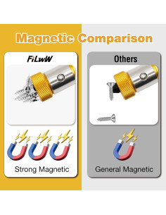 Juego de 3 Anillos Magnéticos FilwW para Tornillos 6.35mm 2