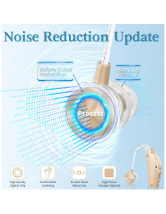 Audífonos Kullre GM-311T con cancelación de ruido y carga 2