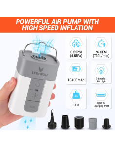Bomba de Aire Eléctrica ETENWOLF AIR 5 PRO MAX 720 L/min 2