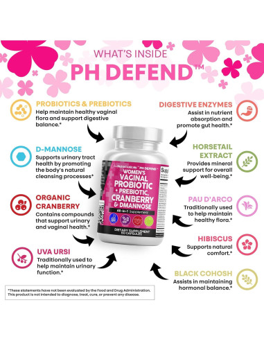 Probioticos Clean Nutraceuticals para Mujeres 60 Cápsulas