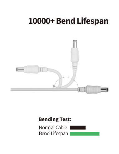 Cable de Extensión Tonton 15W 3,05m para Echo Dot y Fire TV