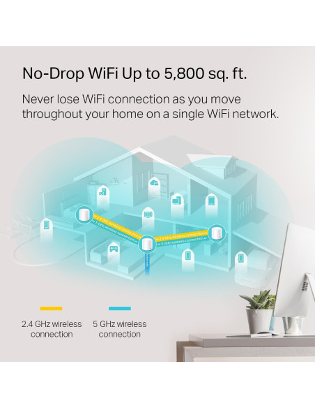 TP-Link Deco X20 WiFi 6 Mesh - Cubre 538 m, Paquete de 3
