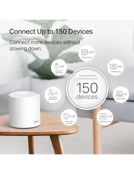 TP-Link Deco X20 WiFi 6 Mesh - Cubre 538 m, Paquete de 3