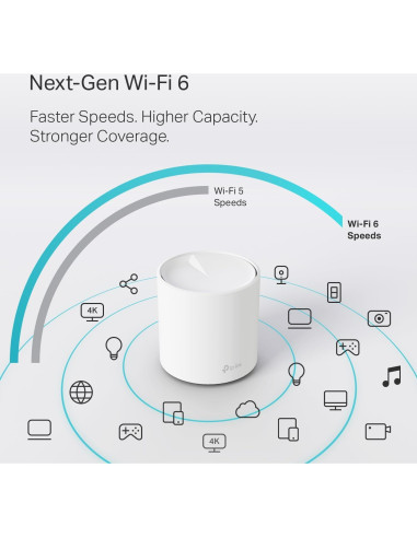 TP-Link Deco X20 WiFi 6 Mesh - Cubre 538 m, Paquete de 3