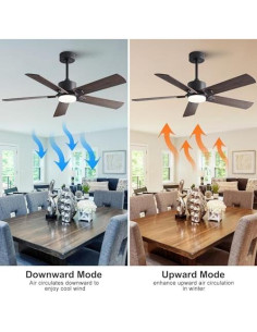 Ventilador de Techo KENSID 106,68 cm con Luz y Control Remoto 2