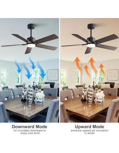 Ventilador de Techo KENSID 106,68 cm con Luz y Control Remoto