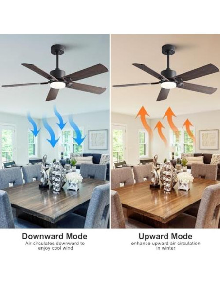 Ventilador de Techo KENSID 106,68 cm con Luz y Control Remoto