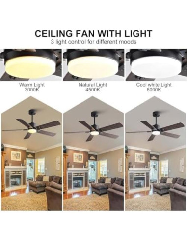 Ventilador de Techo KENSID 106,68 cm con Luz y Control Remoto
