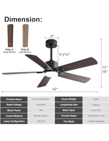 Ventilador de Techo KENSID 106,68 cm con Luz y Control Remoto