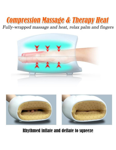 Masajeador de Manos Eléctrico Woolala con Calor y Compresión
