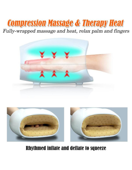 Masajeador de Manos Eléctrico Woolala con Calor y Compresión