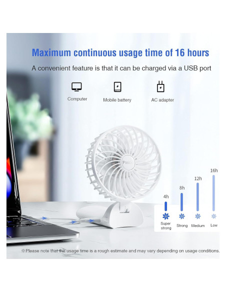 Ventilador de Mano Psecici AO-818 Plegable 180 4 Velocidades