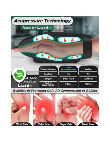 Masajeador de Mano Eléctrico Lunix LX3 con Calor y Compresión