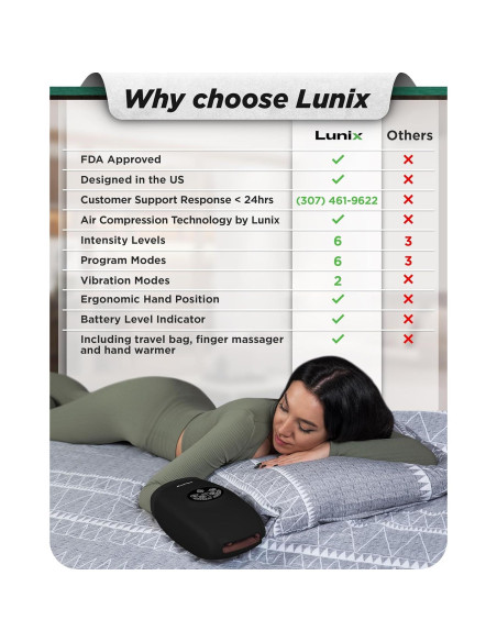 Masajeador de Mano Eléctrico Lunix LX3 con Calor y Compresión Masajeador de Mano Eléctrico Lunix LX3 con Calor y Compresión