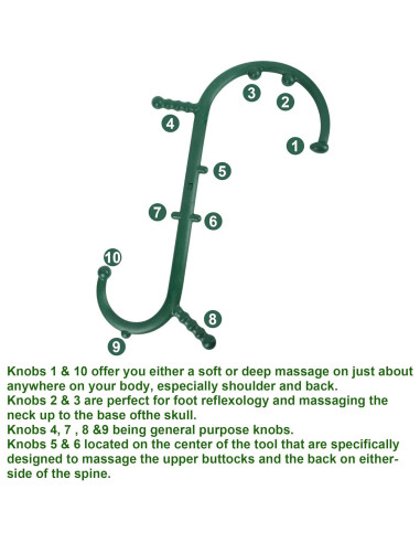 Caño de Masaje Taizhou Verde 66x40cm 10 Nudos Alivio Dolor