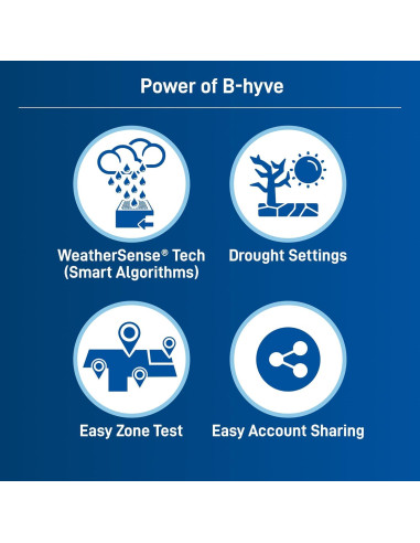 Controlador de Riego Orbit B-hyve 6 Zonas WiFi Interior/Exterior