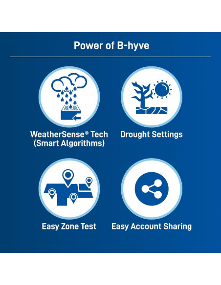 Controlador de Riego Orbit B-hyve 6 Zonas WiFi Interior/Exterior