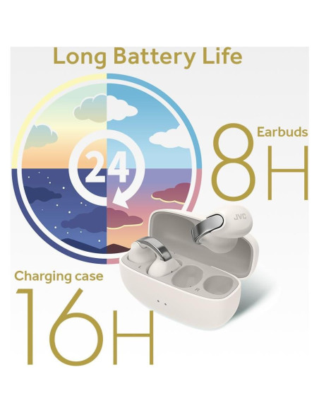Auriculares Inalámbricos JVC Nearphones - Oído Abierto - 24H