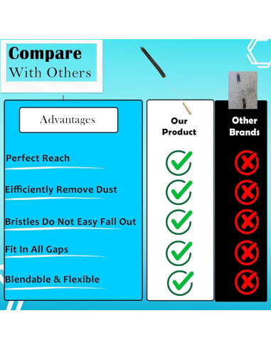 Limpiador de cepillo para secadora Cheapnwork 67 cm