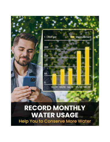 Temporizador de Riego RAINPOINT WiFi 2 Zonas Control Voz