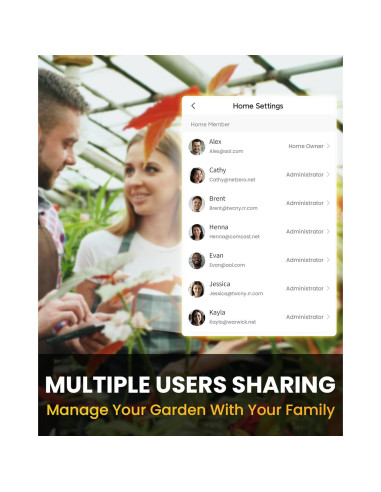 Temporizador de Riego RAINPOINT WiFi 2 Zonas Control Voz