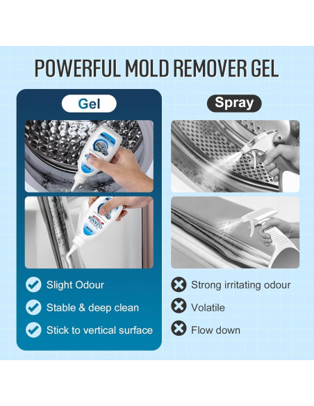 Gel Limpiador para el Hogar Leopong 148 ml - Multiusos Gel Limpiador para el Hogar Leopong 148 ml - Multiusos