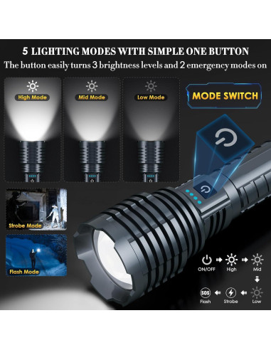 Linterna LED Weoxi XHP160-A8 2400000 Lúmenes IPX7 5 Modos